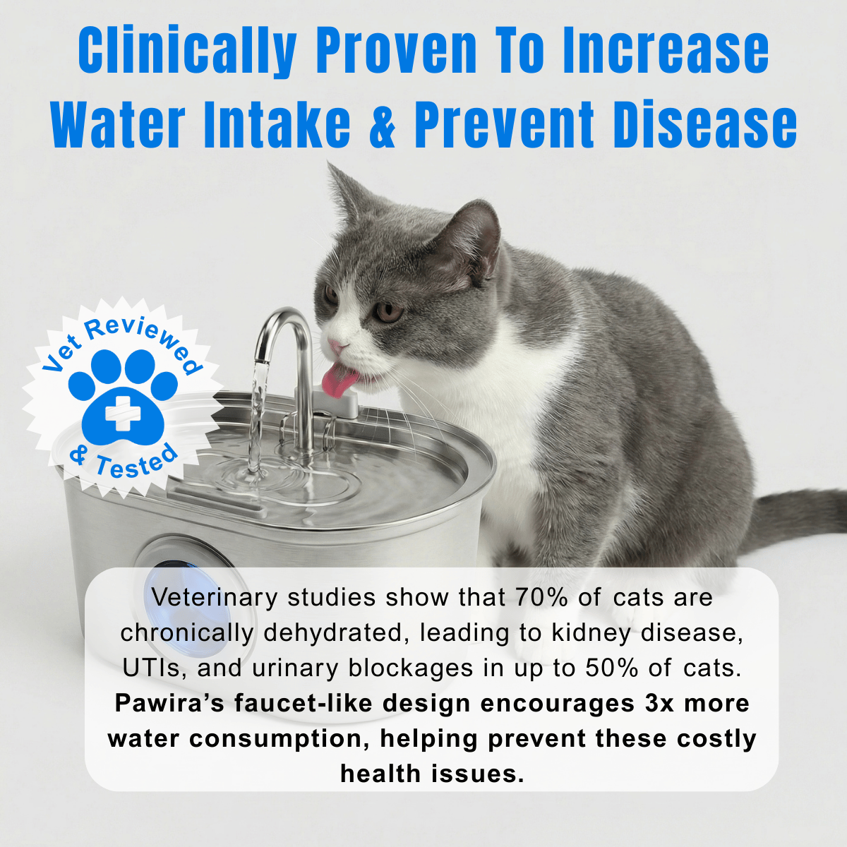 FurrFlow™ Cat Water Fountain