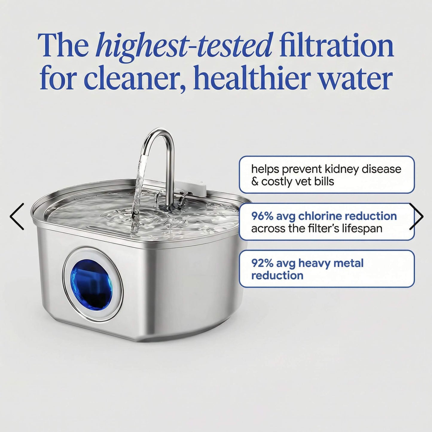 FurrFlow™ Cat Water Fountain