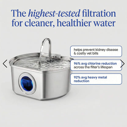 FurrFlow™ Cat Water Fountain