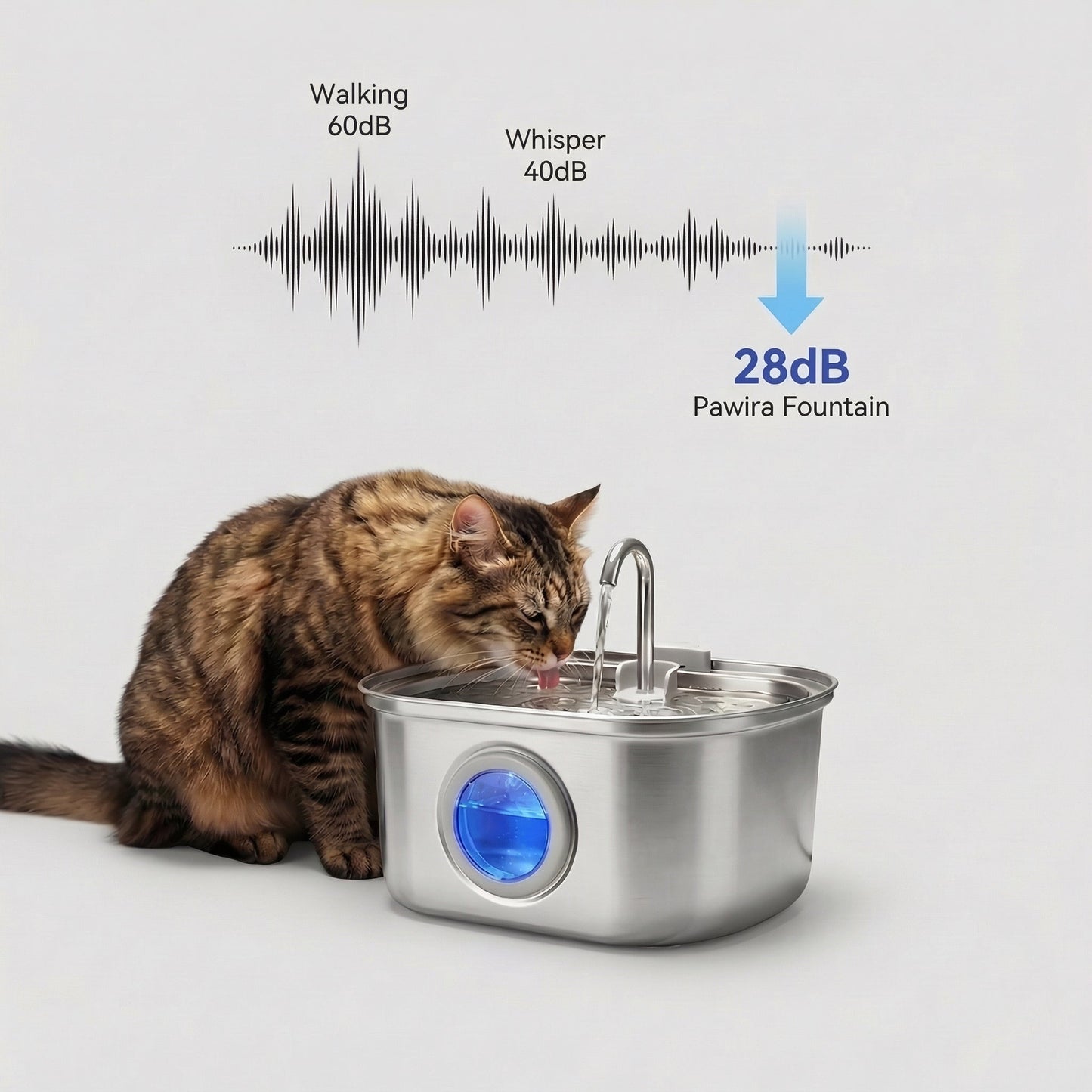FurrFlow™ Cat Water Fountain